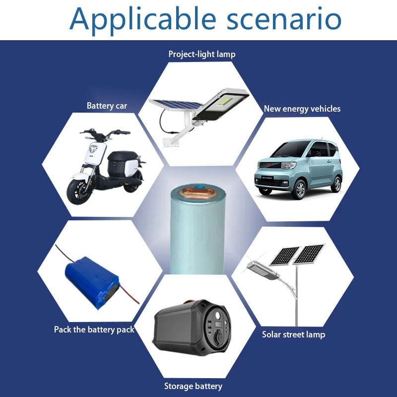 High Quality Guoxuan 33140 3.2v 15ah Battery For Electric Car Lithium