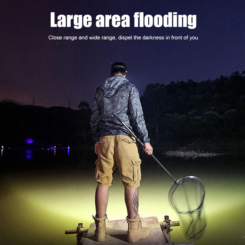 New Arrival Portable LED Mining Headlamp Waterproof Rechargeable 90 Degree Pivotable Night Running Flashlight