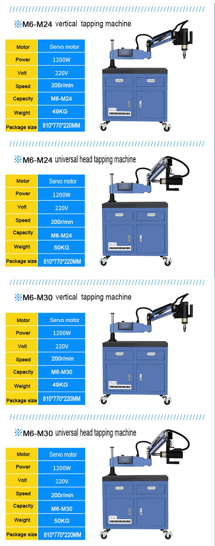 Cnc Automatic Drilling Tapping Machine