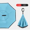 Modèle bleu ciel ouvert à la main
