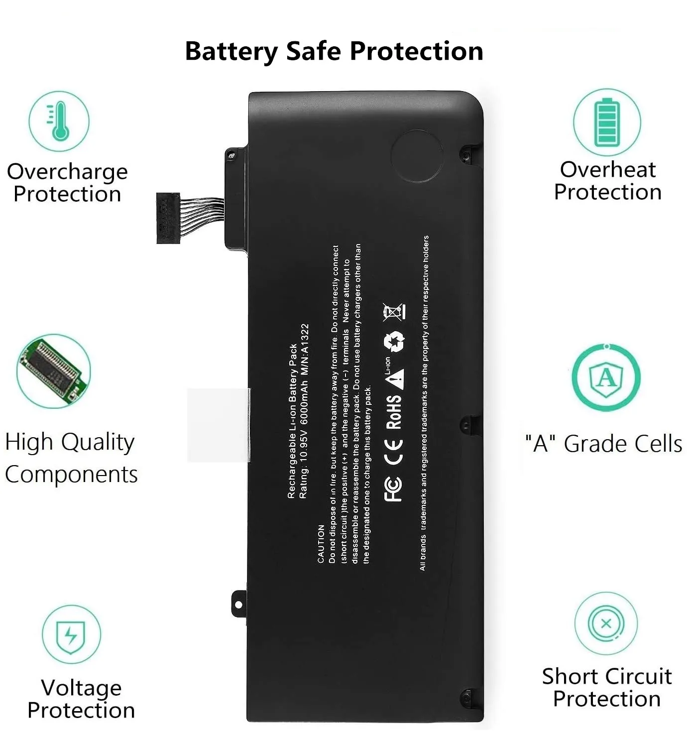 OEM MacBook Air リチウムイオンポリマーバッテリー 7.6V-7200mAh