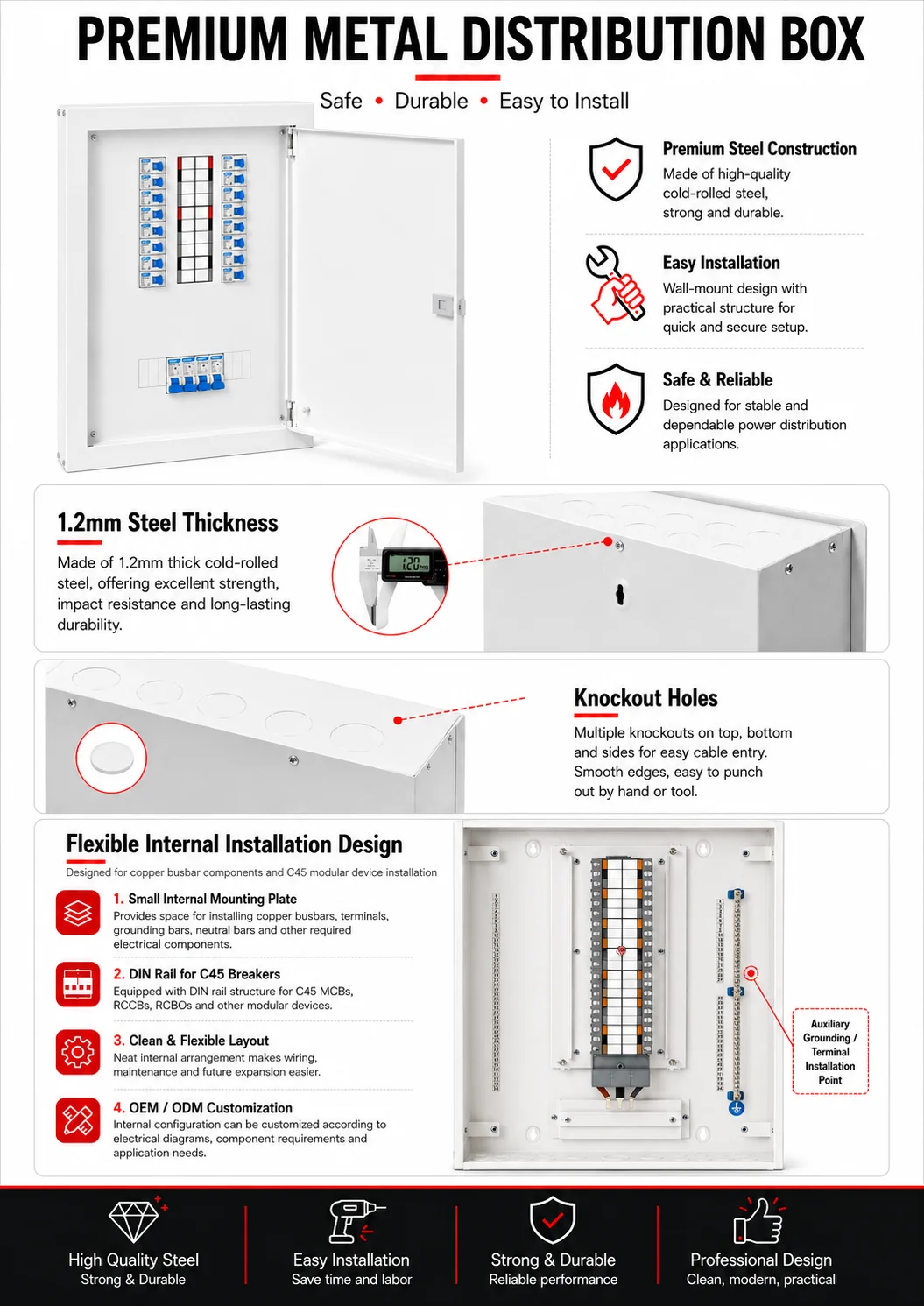 Close-up view of IP41 electrical enclosure door and locking mechanism