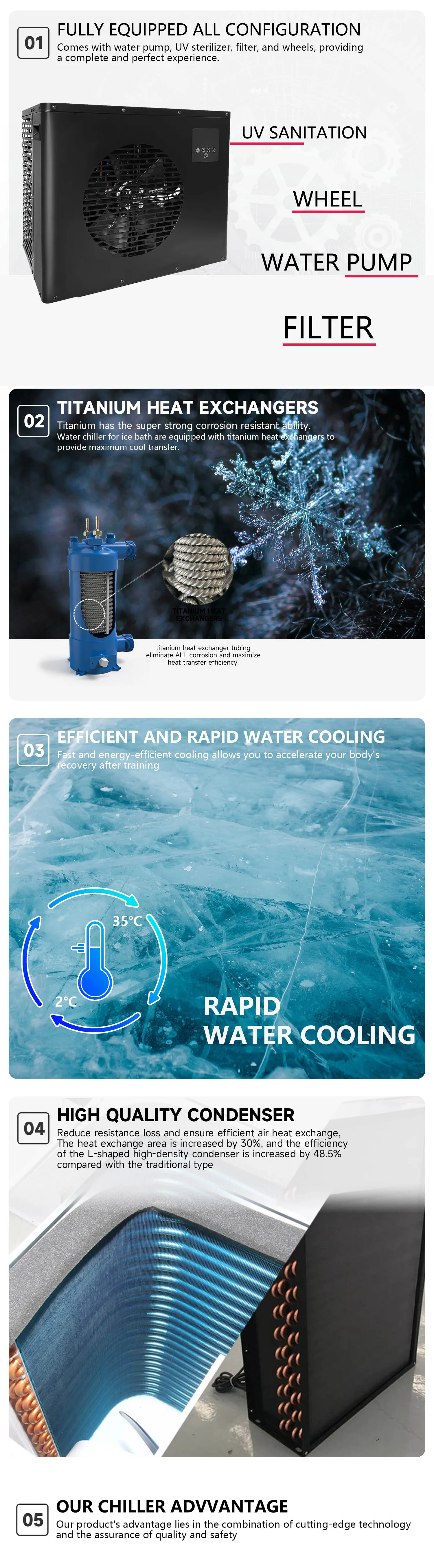 1.5hp Water Cooler Ice Bath Machine Sport Recovery Ice Bath Water