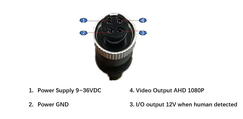 Universal AI Camera Human Detection Camera for Mobile DVR