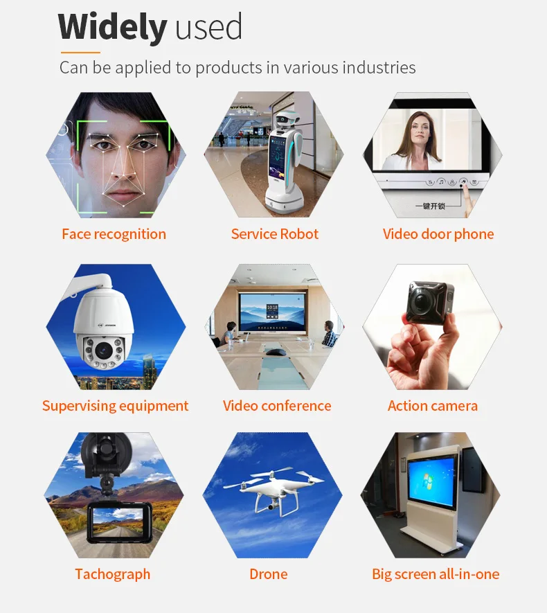 DGZX 5MP HD MIPI 1440P HDR Camera Module插图4