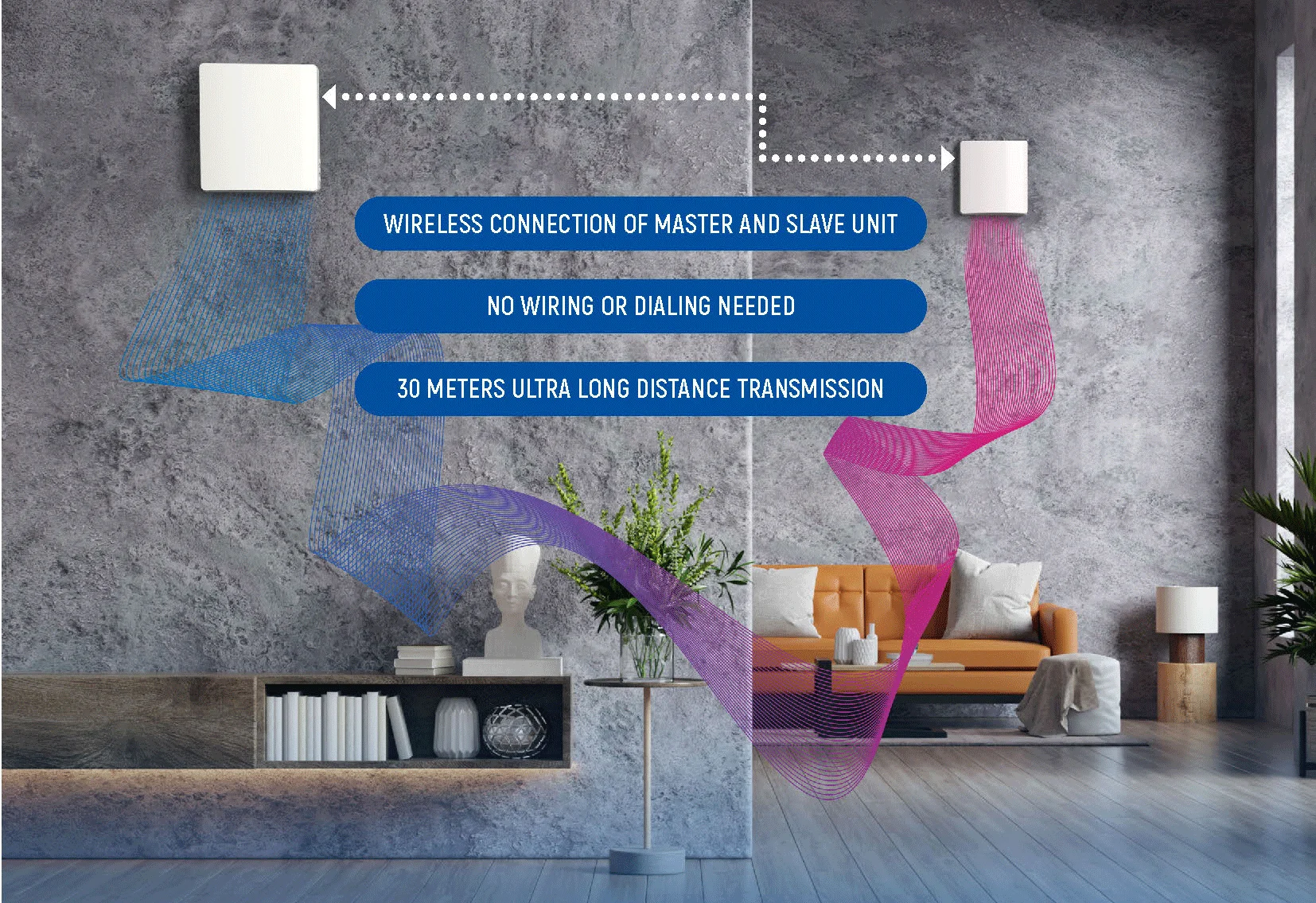 Home Ventilation Solutions House Air Ventilation Hrv Balanced Erv Hrv Energy Recovery