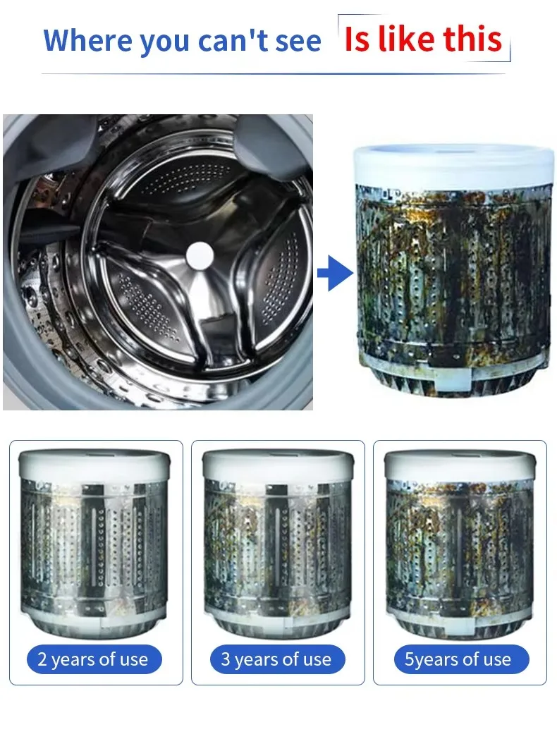 6 Tablets Cleans Front Load and Top Load Washers, Including HE Washing Machine Cleaning, Automatic Washing Machine Cleaner(pic2)