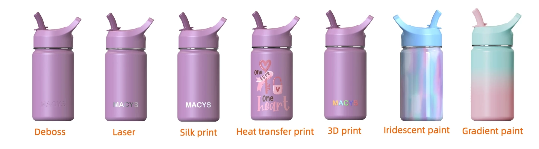 Double Wall Stainless Steel Bottle Double Wall Stainless Steel Bottle