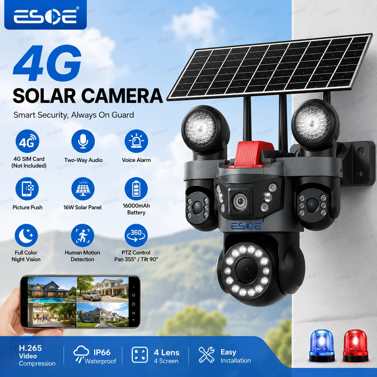 Four lens solar camera showing 4 simultaneous screens for 360 degree coverage