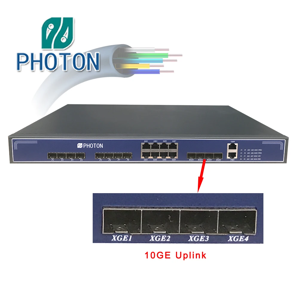 Ftth Mini Gpon Olt 8 Puertos,Fibra,Ptf3708e-zte - Buy Mini Gpon Olt,Olt ...