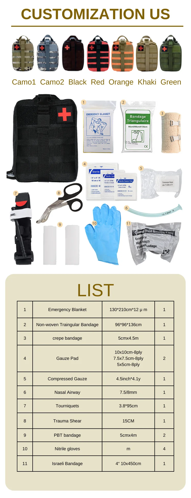 Anthrive Basic Standard Ifak Custom Medical Supplies First Aid