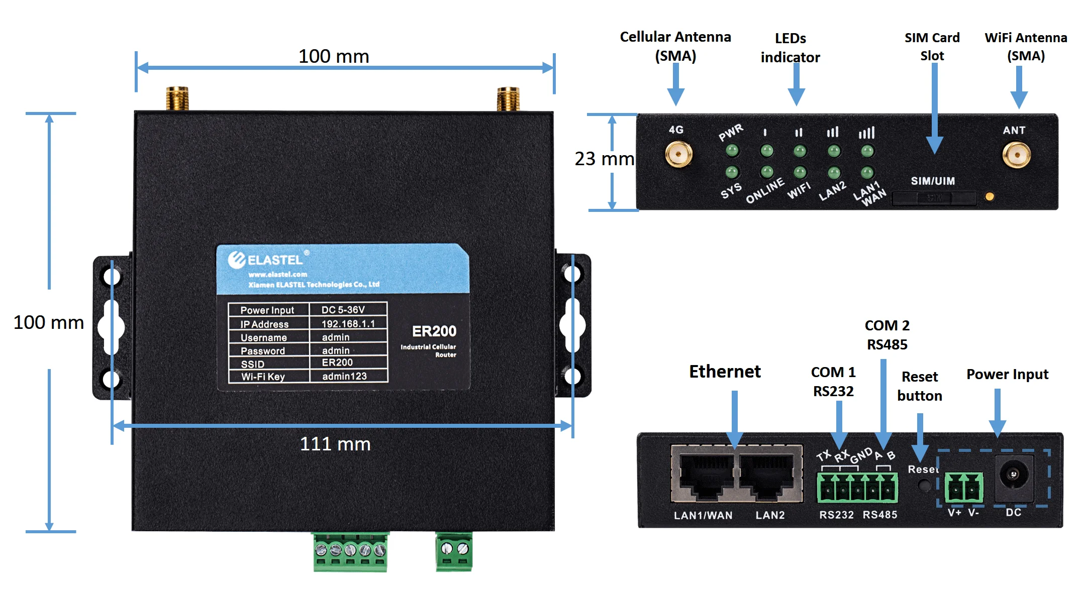 M M Mqtt Modbus Industrial Cellular Router With G G Sim Card For