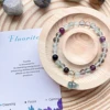 Fluorite-Multi