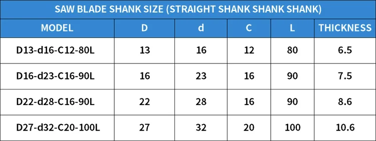 Customizable CNC Machining Center Tool Bar Saw Blade and Milling Cutter ODM & OEM Supported 5