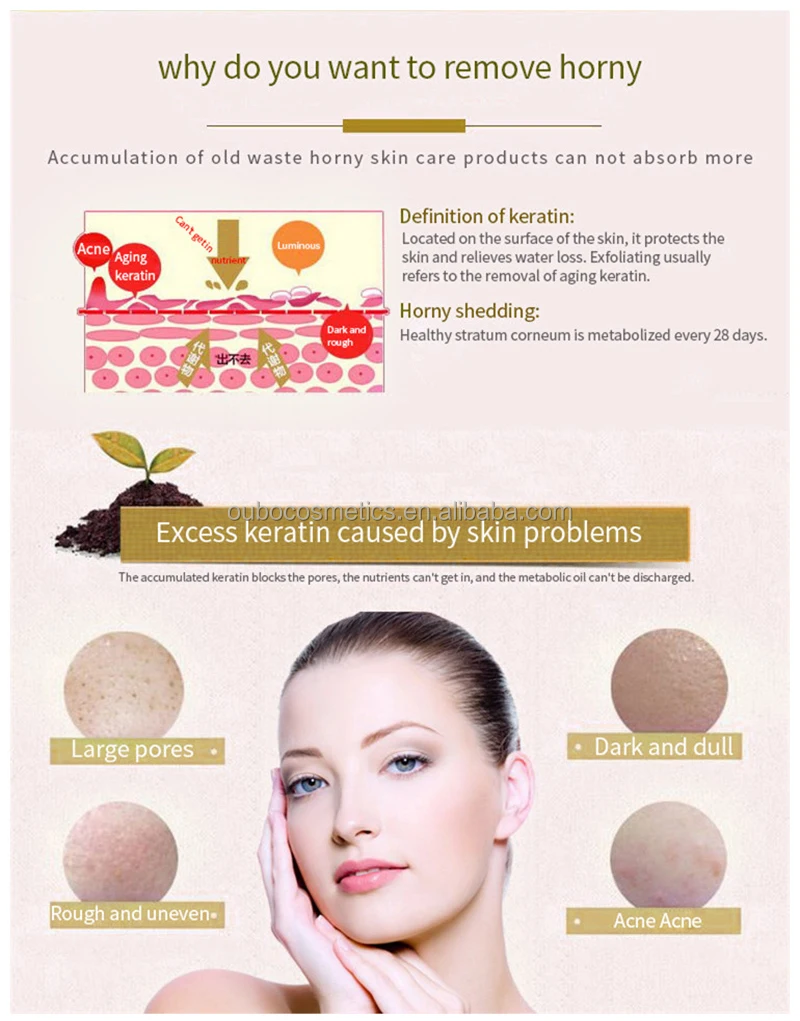 Oem Kormersic Private Label Organic Cucumber Face And Body Scrub