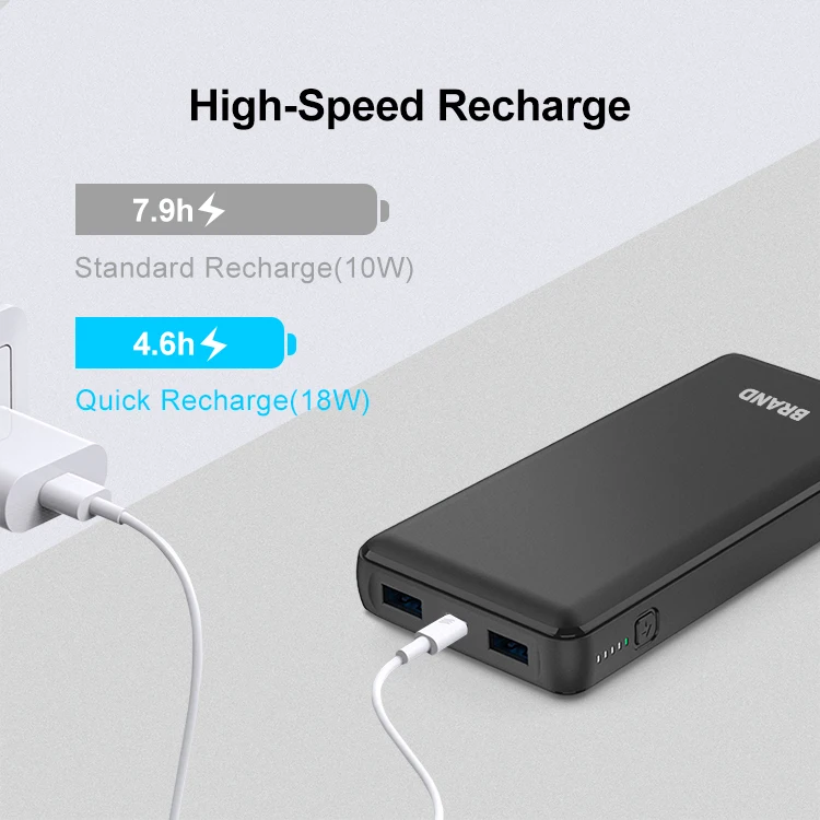 High Capacity 20000 mAh Powerbank 5V 9V 12V Quick Charger Power Bank 20000mAh Wholesale RoHS USB C Portable 18W Fast Charger Mobile Powerbank 20000mAh Power Bank