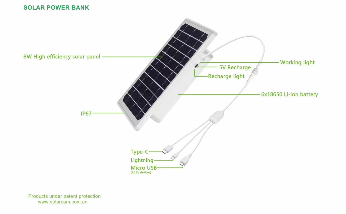 5w Solar Panels Battery Lithium Ion Batteries For Solar Panel Buy