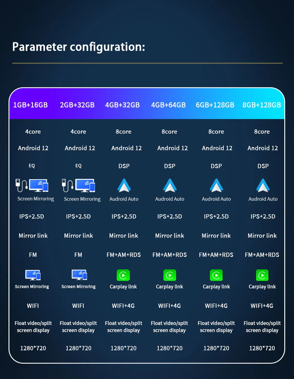 Car Multimedia Dvd Player For Nissan Sentra Sylphy 20122015 Audio