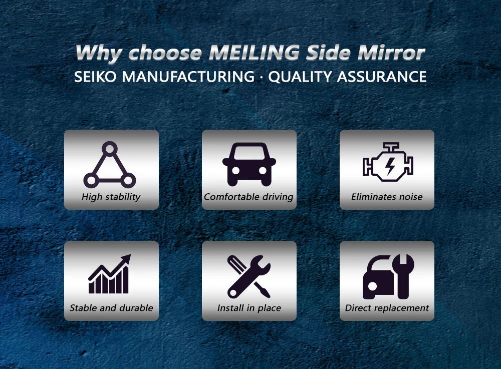 Meileng Car Side Mirror For Honda Crv Civic Accord Fit City Odyssey