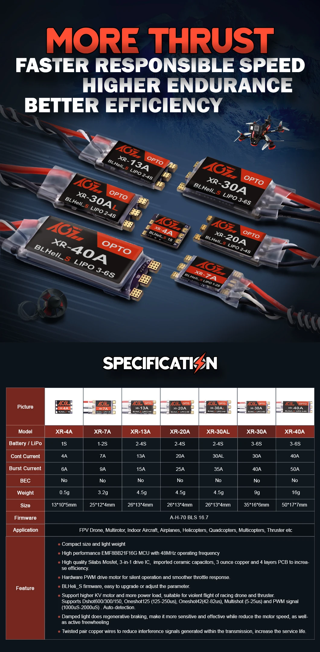 XR Series ESC Specs.jpg