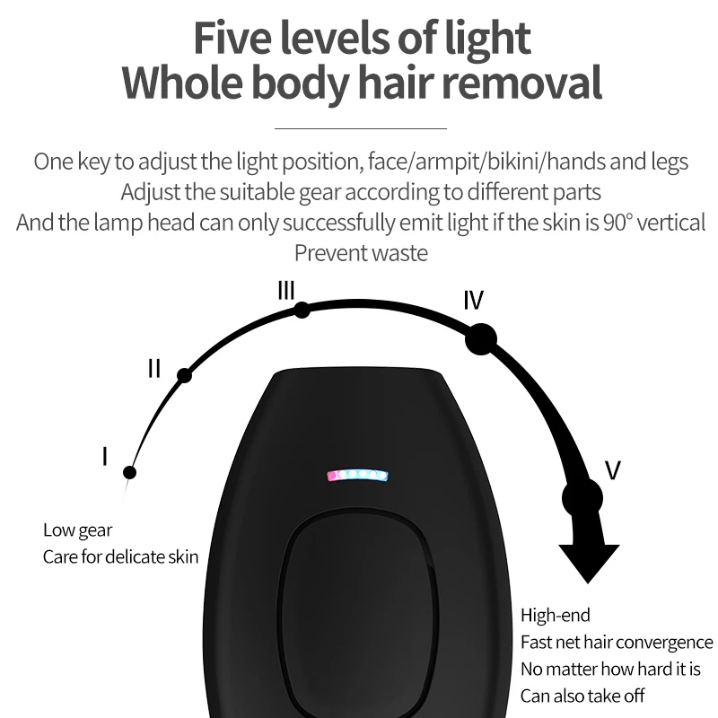 Portable IPL Home Use Beauty Device With Skin Rejuvenation Permanent Laser Hair Remover