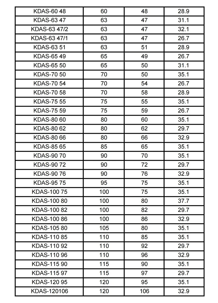 Hydraulic Seal Size Chart atelieryuwa.ciao.jp