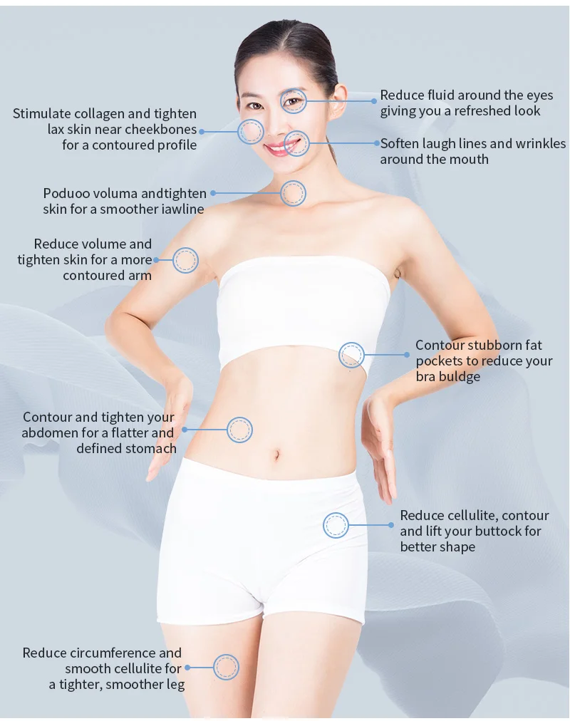 Professional Venus Legacy body contouring machine with Multi-Polar RF, Vacuum Therapy, and 4 advanced treatment handles for skin tightening, cellulite reduction, facial rejuvenation, and non-invasive body sculpting. Venus Legacy Body Contouring & Skin Tightening Machine
