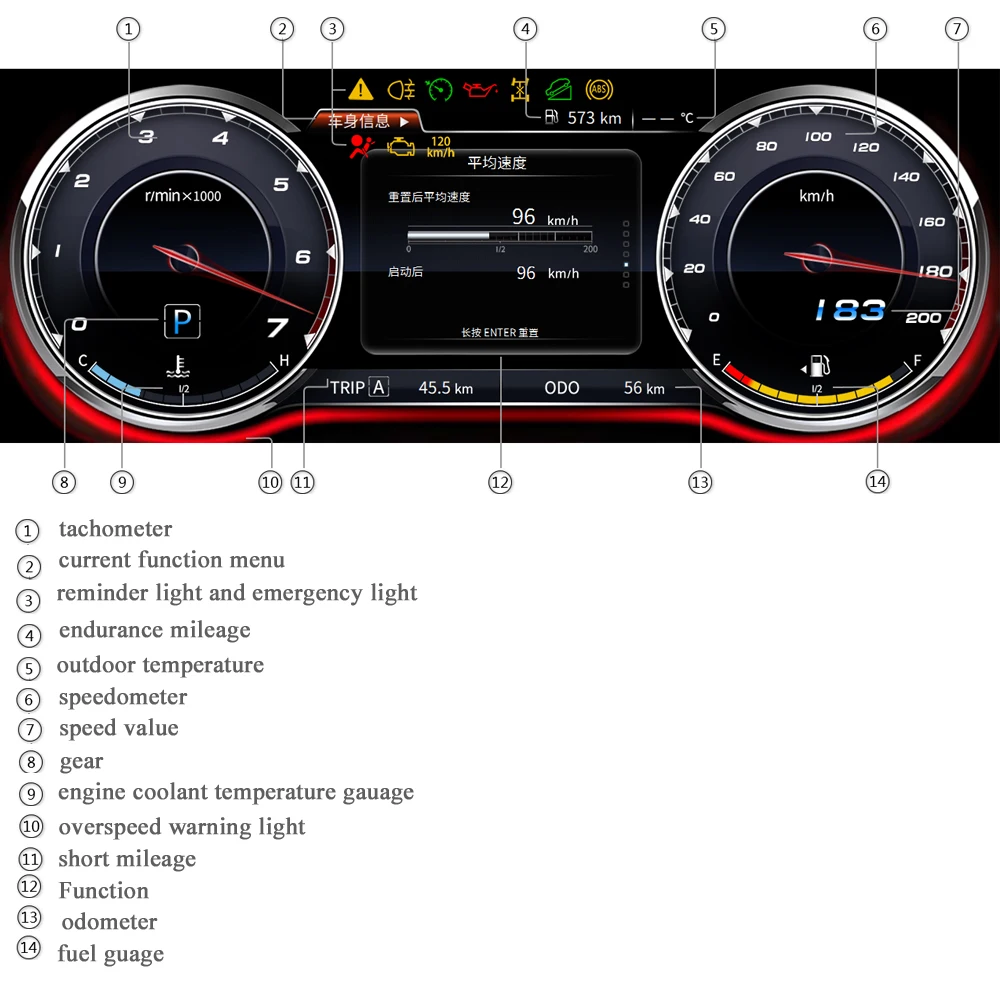 Car Digital Dashboard Panel Virtual Instrument Cluster Cockpit Lcd