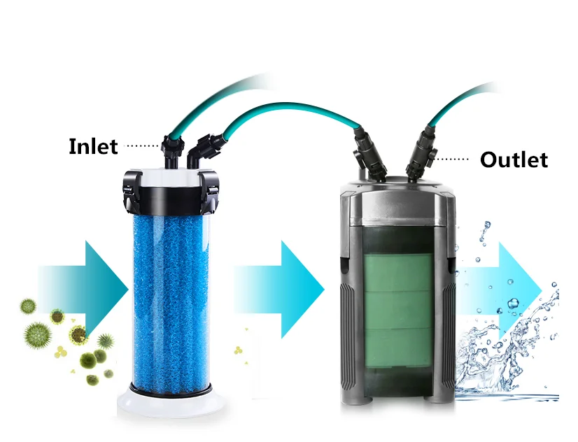 Atman QZ-30 External Fish Tank Filter - Eco-Friendly 2L Aquarium