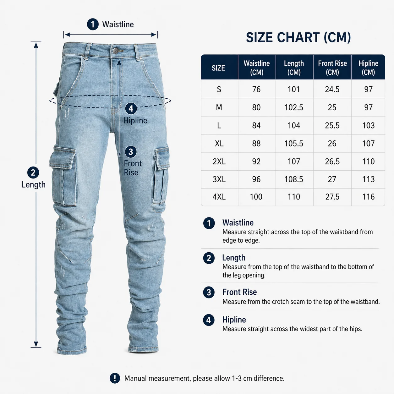 Size measurements