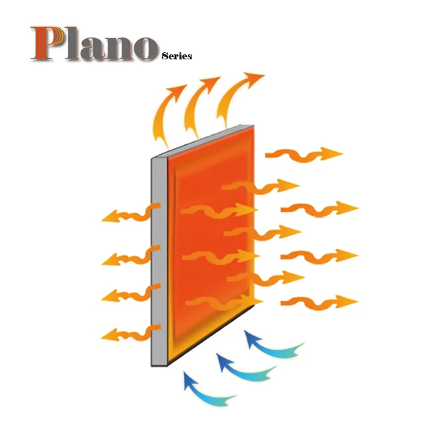 Convection Silent Operation Panel, WIFI, 425W - detail 8