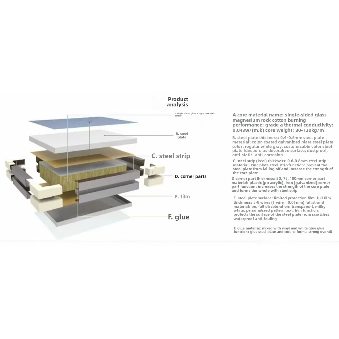 Cold Room Storage, ISO8/7/6/5, Steel - detail 10