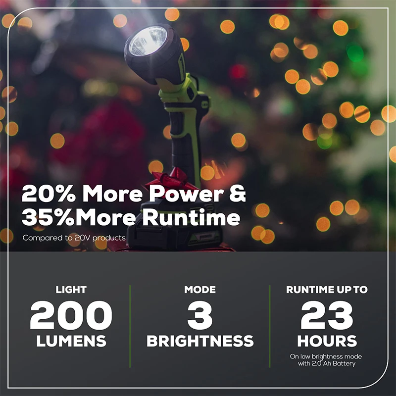 Greenworks 24V Brushless Rotary Hammer Drill Various Speed SDS 1.2J Dual Working Modes With 4Ah Battery Charger And Flash Light_voghion.com