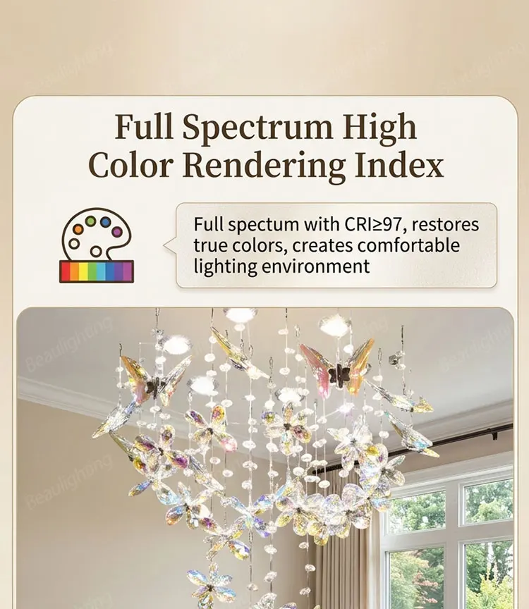Specifications