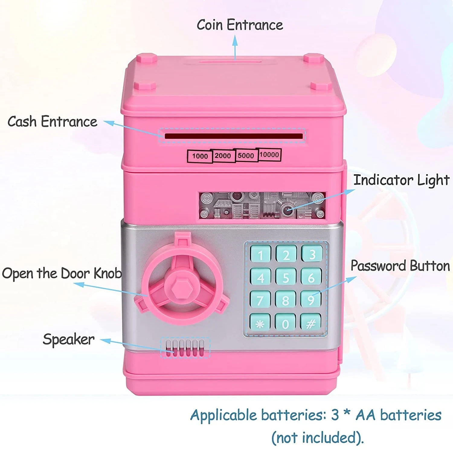 Электронный мини-Банкомат