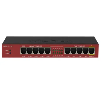 Mikrotik RB2011IL-IN Router - 5 Gigabit Ethernet Ports