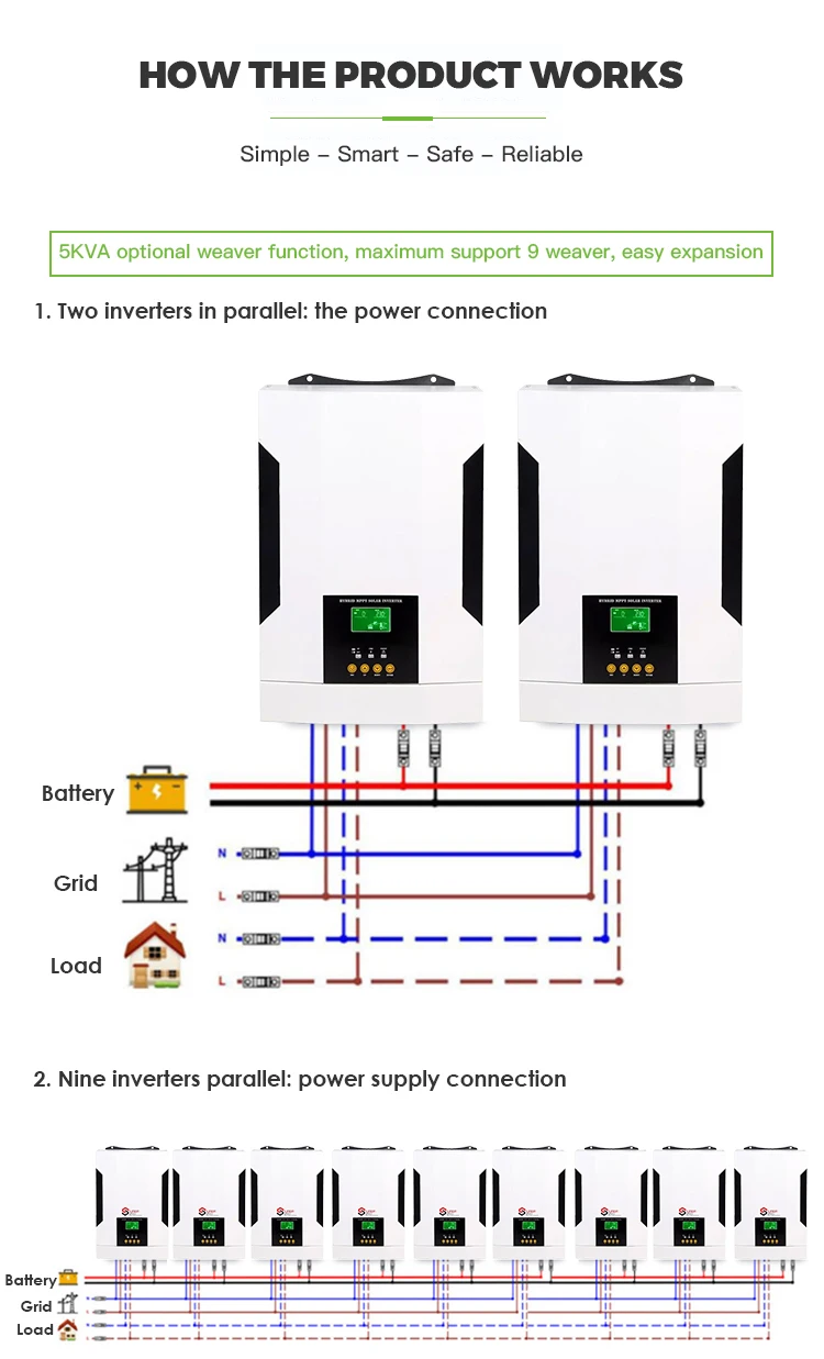 Felicity Solar Inverter Ybrid Inverter 5kw 5kva 48v Off Grid Built In Solar Mppt Charge 3078