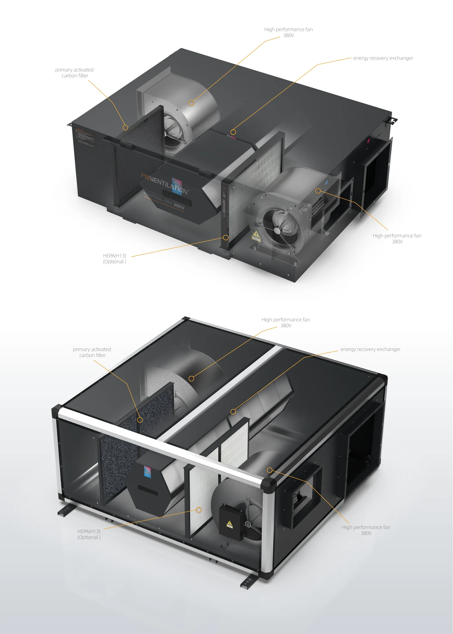 Air Handling Unit, Ceiling, 3000m³/h, 380V, MIA-AHE300N/3 - detail 6