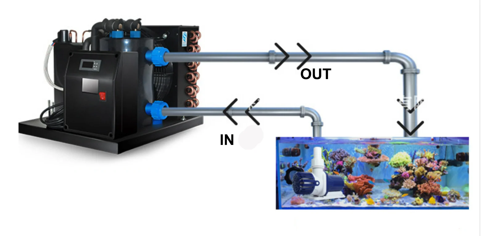 160l Water Chiller For Hydroponics Bucket Water Chiller Machine Cooling