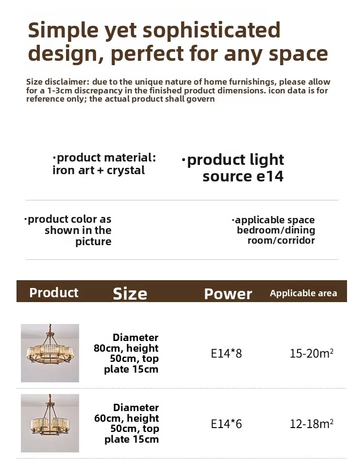 Specifications