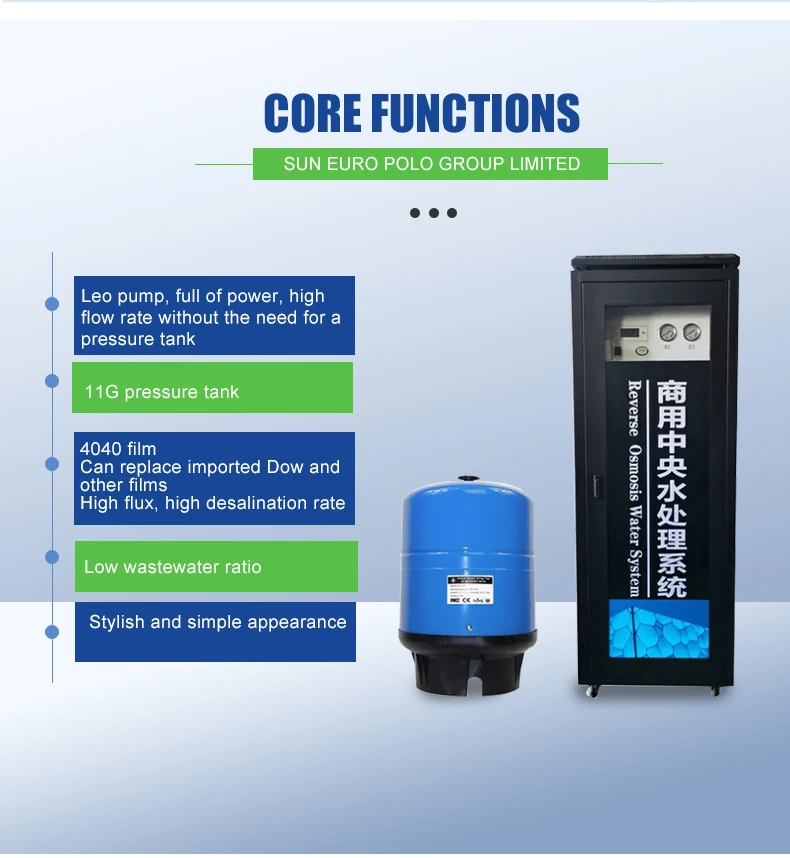 RO Reverse Osmosis System