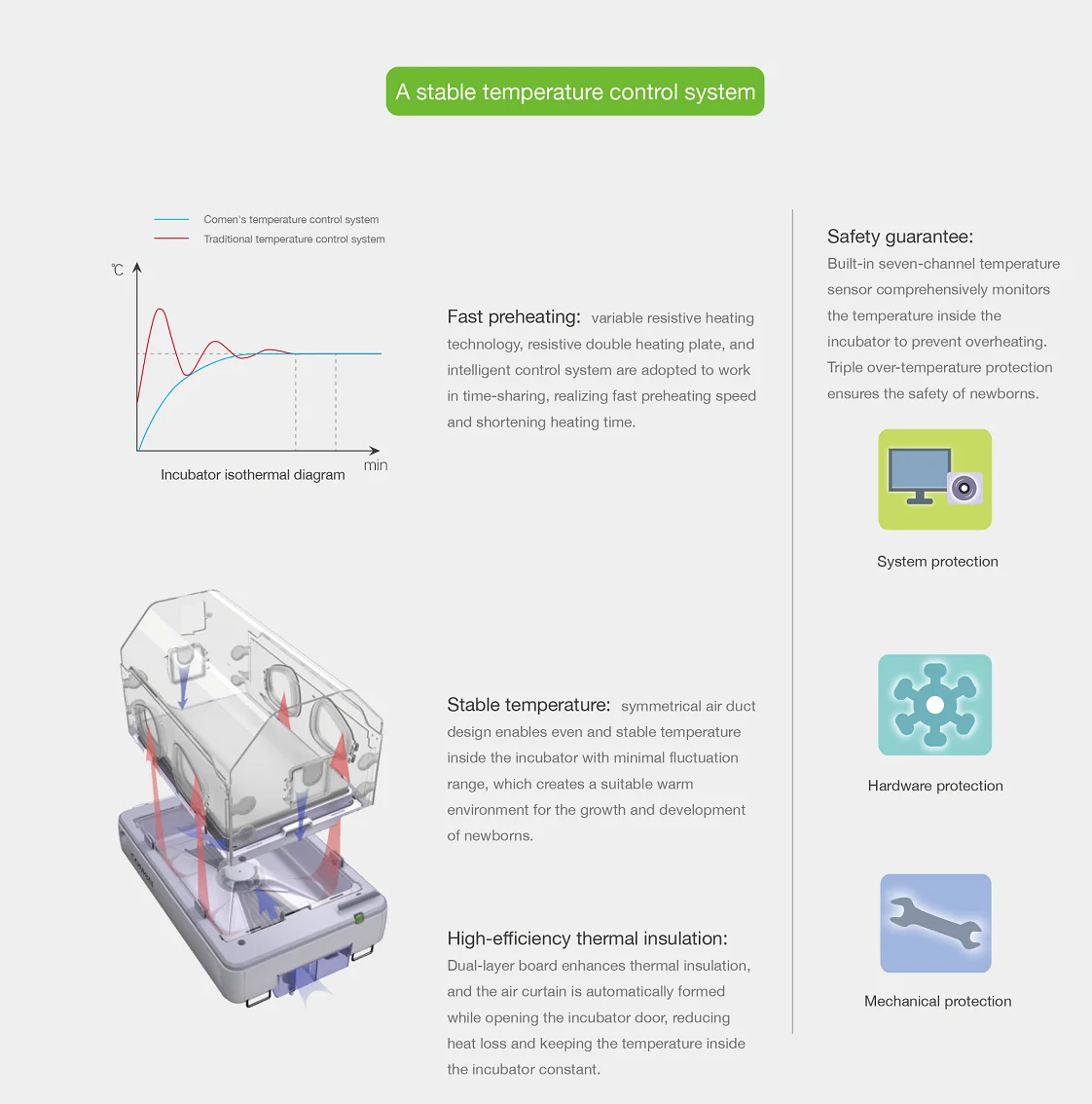 Incubator2.png