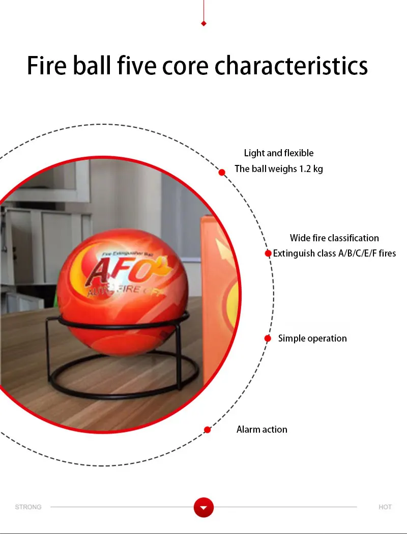 Wholesale Price Fire Extinguishing 1.3kg 0.5kg Abc Dry Powder Automatic