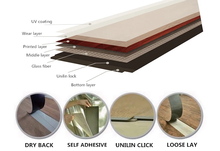 Pvc Plastic Flooring Sheet Lvt 152*914mm Self Adhesive Flooring Buy