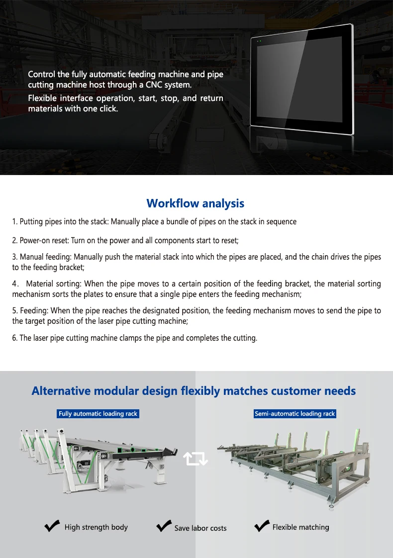 Chuangyi Automatic Tube Loading Rack for Small Pipe Laser Cutting ...