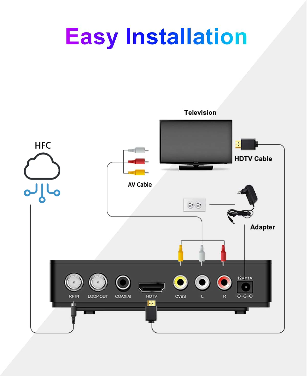 odm factory set top box-58