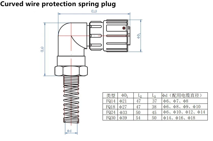 Fq14-4tk/4zj Male And Female Sealed Waterproof Connector Plug And ...