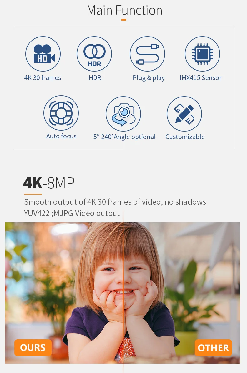 DGZX 8MP imx415 Autofocus M12 Wide Angle fisheye Lens 4K UVC Plug and Play USB Camera module插图2