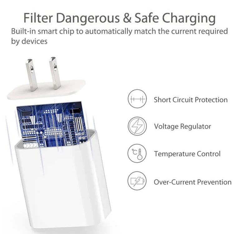 
20 Вт адаптер питания USB C зарядного устройства для iPhone зарядное устройство Быстрая зарядка PD мощность Type-C EU/US вилка для зарядного устройства для Apple 