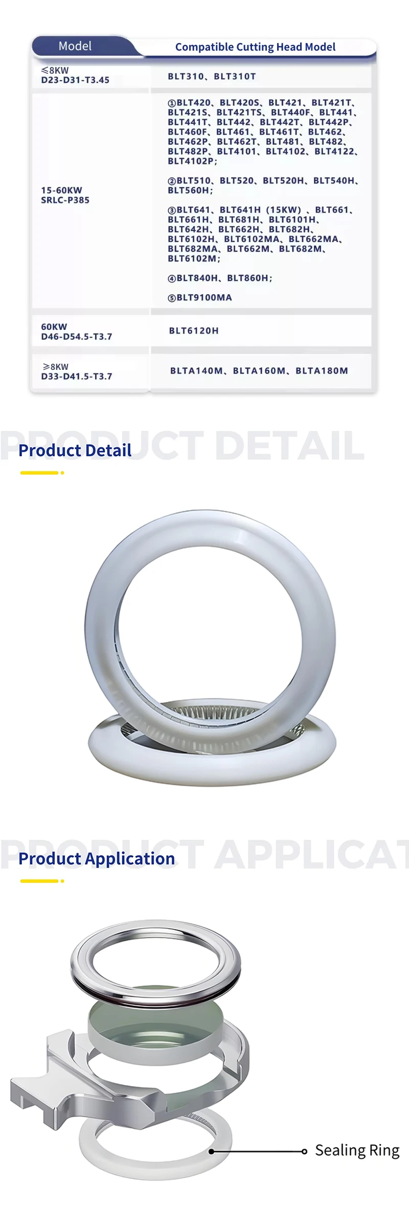 BOCHU Original P.S.Z0011 DP.P.T0020AA Laser Equipment Parts New Condition CO2 Laser Tube Crystal for BOCHU Laser Cutting Head